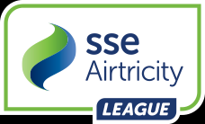 League of Ireland Predictions For Mid-Season Break